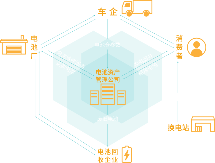 欧亿平台·(中国区)官方网站